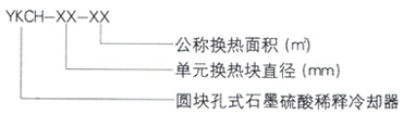石墨設備-石墨換熱器-東臺市同創石墨設備制造有限公司
