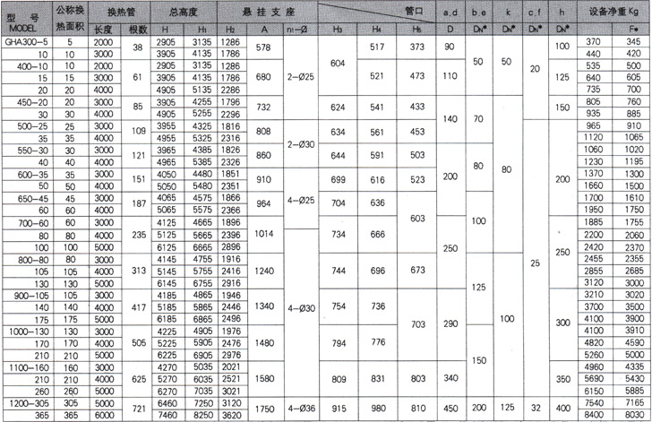石墨設備-石墨換熱器-東臺市同創石墨設備制造有限公司